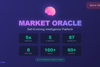 Market Oracle:  AI-Driven Market Intelligence Platform 