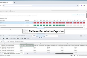 Tableau-Permission-Exporter
