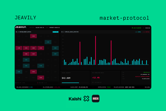 JEAVILY: Quantifying Market Entanglement