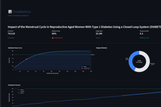 TrialMetrics