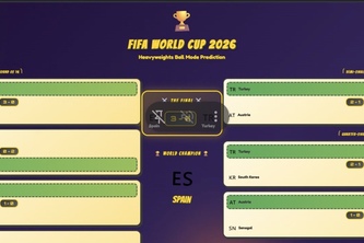 The 2026 World Cup, Predictor
