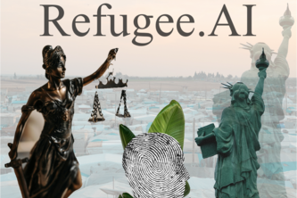 Refugee Resettlement ML