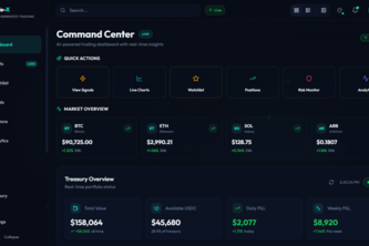 Trade-X Platform