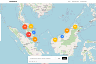 MedReferral