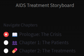 ACTG 175: Treatment Storyboard