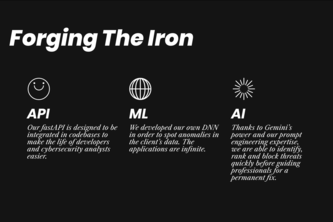 Ironify