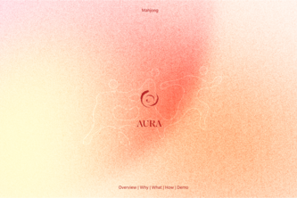 AURA