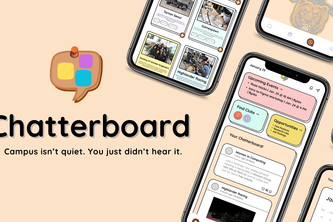 Chatterboard