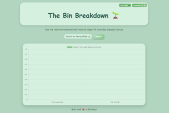 The Bin Breakdown