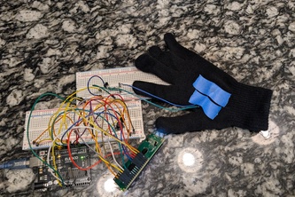 Emotionware - Smart wearables for Autism