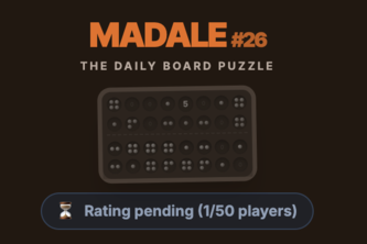 MADALE - Daily Kisolo Challenge
