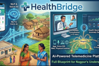 Health Bridge 
