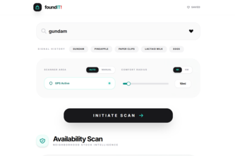 foundIT! Item Tracker