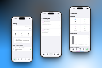 MicroWins: Habit & Goal Tracker