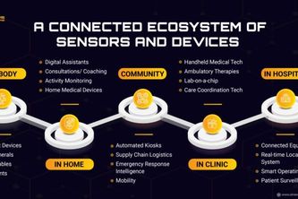 Nexus Dendrite: AI Medical Intelligence