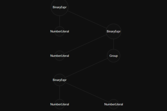 Language Explorer