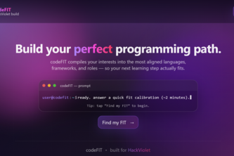 codeFIT