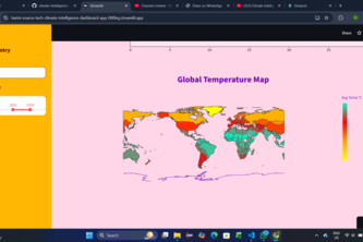 Global Climate Intelligence Platform