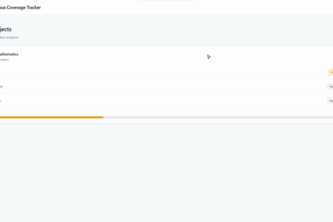 Syllabus Coverage Tracker