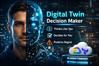 Digital Twin Decision Maker (DTDM)