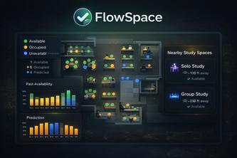 FlowSpace