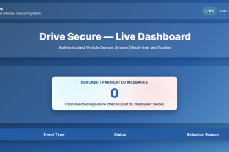 Drive Secure