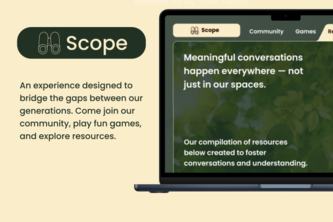 Scope