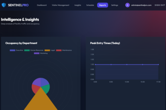 SentinelPro