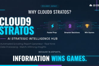 Cloud9 Stratos — Automated Scouting Report Generator