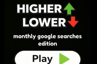 HigherOrLower(Google searches)