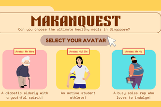 MakanQuest