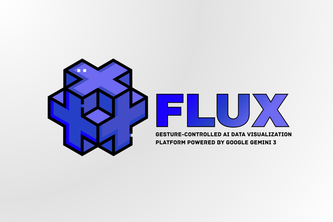 Flux - Gesture Controlled AI Data Visualization Platform