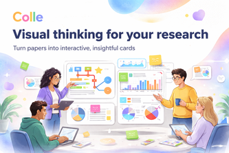 Colle: A visual memory for every paper you read