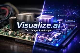 visulaize.ai