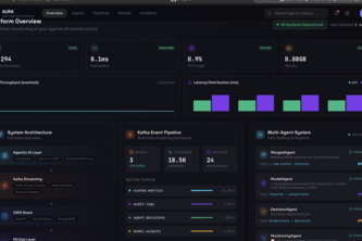 Agentic Self Healing Platform