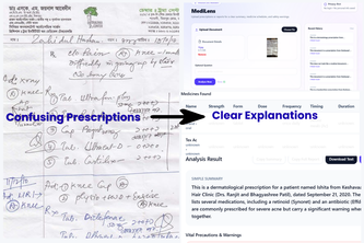 MediLens - AI Medical Document Assistant