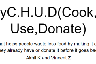 PantryCHUD(Cook, Help, Use, Donate)