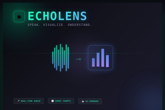 ECHOLENS