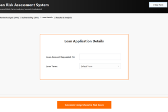 Loan Vulnerability Assessment Tool