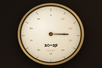The Anxiety Time Machine