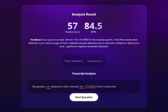 Dicere - Talk With Confidence