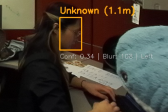 Facial-Net Classifier