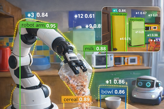 HUMOS - Humanoid Unified Model Orchestration System