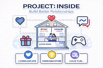 Project Inside