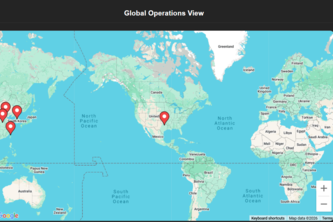 Global Supply Chain Anlayzer