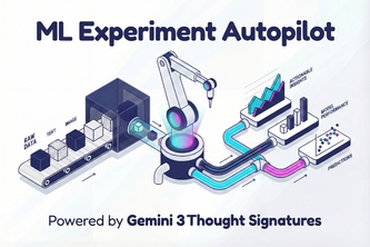 ML Experiment Autopilot