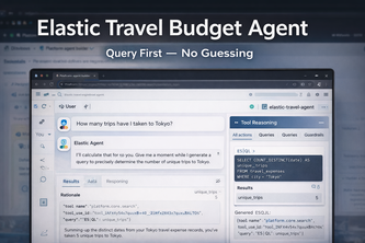 Elastic Travel Budget Agent