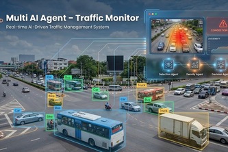 Multi AI Agent - Traffic Monitor