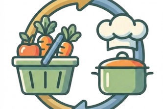 Reciprocal: Recipe to Grocery