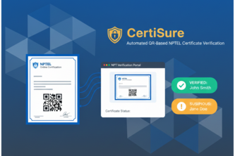 CertiSure 